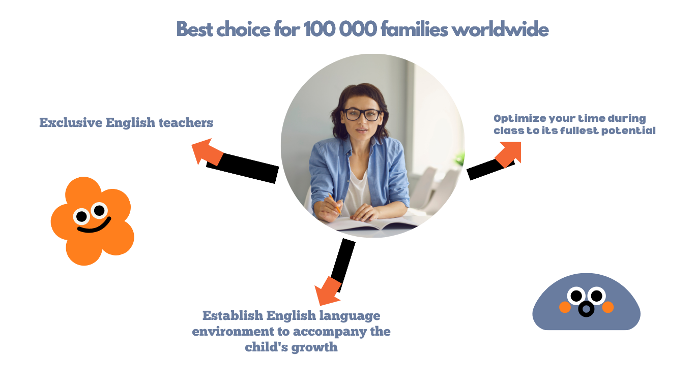 TEFL CHINA WORLD